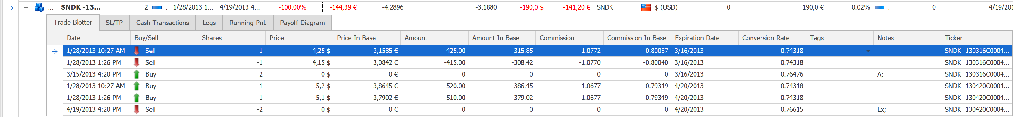 Positions view Trade Blotter tab